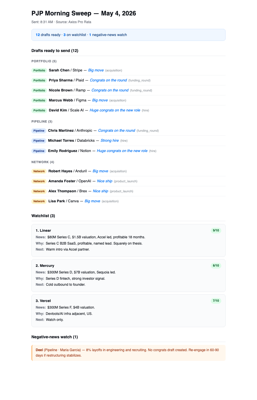 Morning brief screenshot